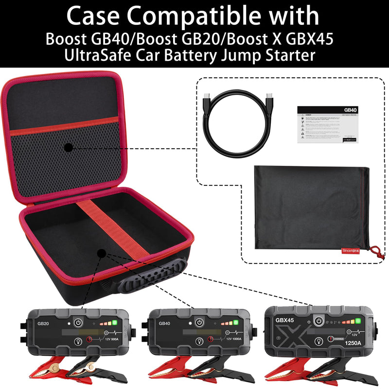 [AUSTRALIA] - Protection Storage Case Compatible with NOCO Boost GB40 / GB20 / X GBX45 UltraSafe Jump Starter Lithium Battery Booster Pack and Accessories（Black Case + Red Zipper）-Flaxune Case for Boost GB40 / GB20 / X GBX45 