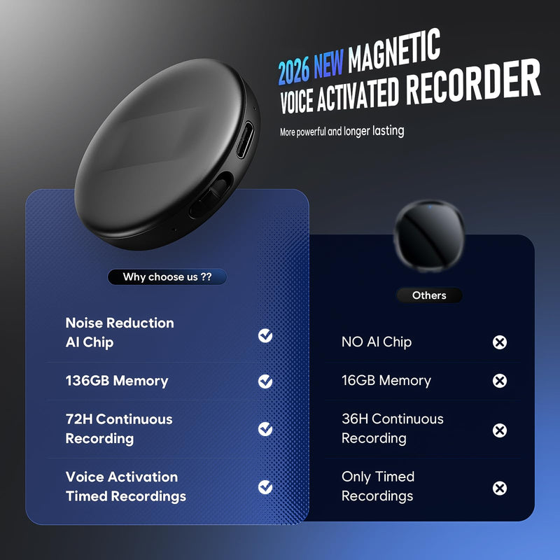 136GB Natesukii Magnetic Digital Voice Recorder - 9800Hrs Recording | AI Noise Reduction, Audio Recorder with Convenient OTG Playback, Voice Activated Recorder for Interview Lecture Meeting 136.0 GB