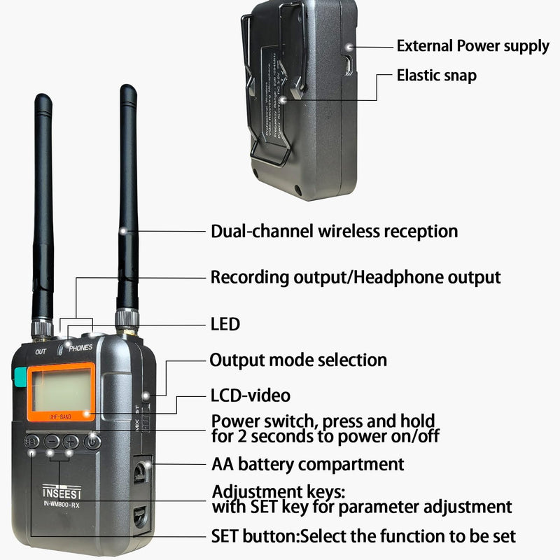 Professionai Wireless Video Recording Microphone with 1 Receiver,1 Transmitters, and 1 Lapel Microphones Compatible Smartphones,DSLR,and Video Cameras