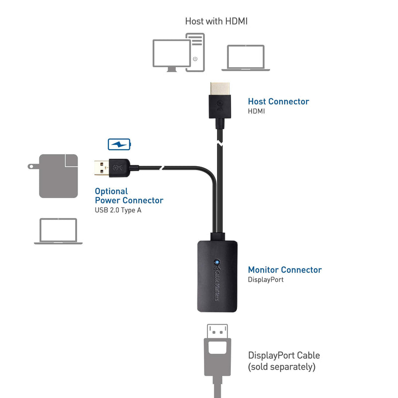 Cable Matters HDMI to DisplayPort Adapter with 4K Video Resolution Support & DisplayPort Cable (DP to DP Cable) 6 Feet
