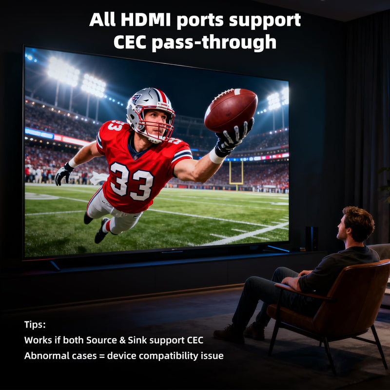 [AUSTRALIA] - 10K 8K HDMI Switch – 2 in 1 Out, Bi-Directional HDMI Splitter Switcher, 8K@60Hz, 4K@240Hz, Compatible with PS5, PS4, Xbox, Fire Stick, Apple TV, Projector 