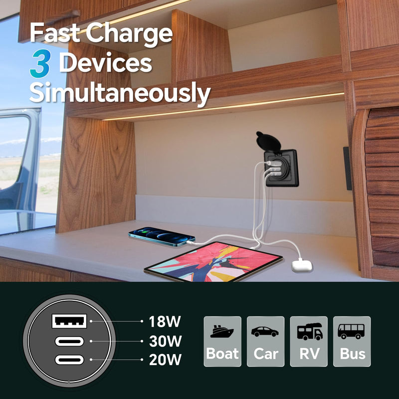 RV USB Wall Outlet, 3 Port Dual USB-C & USB-A 12V Fast Charging | Aluminum Waterproof 12 Volt Quick Charging Port,12V USBC Charger with Black Faceplate, for RV, Boat, Caravan(2 PACK) 2 PACK