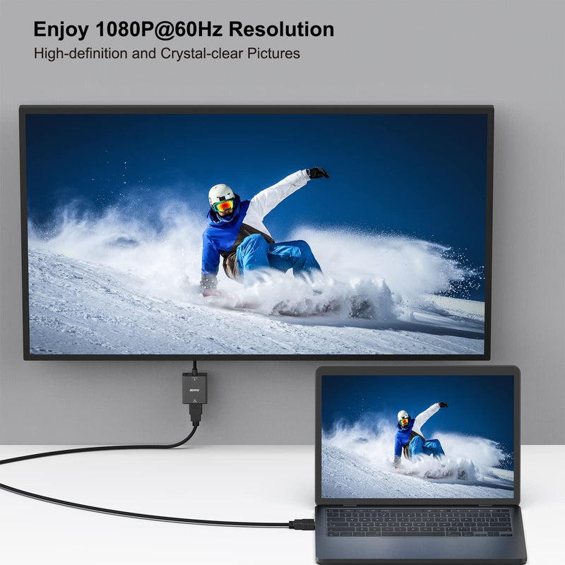 [AUSTRALIA] - BENFEI HDMI to VGA, 2 PACK HDMI to VGA Adapter (Female to Male) with 3.5mm Audio Jack Compatible for TV Stick, Computer, Desktop, Laptop, PC, Monitor, Projector, Raspberry Pi, Roku, Xbox, More 