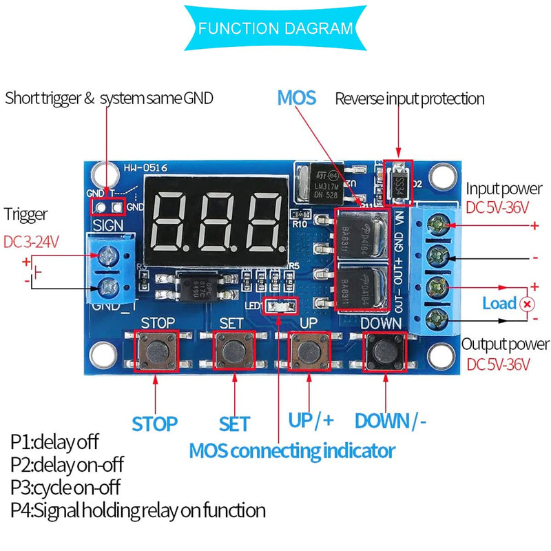 Youmile 2pcs Time Relay 230V - Interval 12V Control Switch 5V - 36V Digital LED Relay Board Timer Delay Module with Screwdriver Red and Black Cable