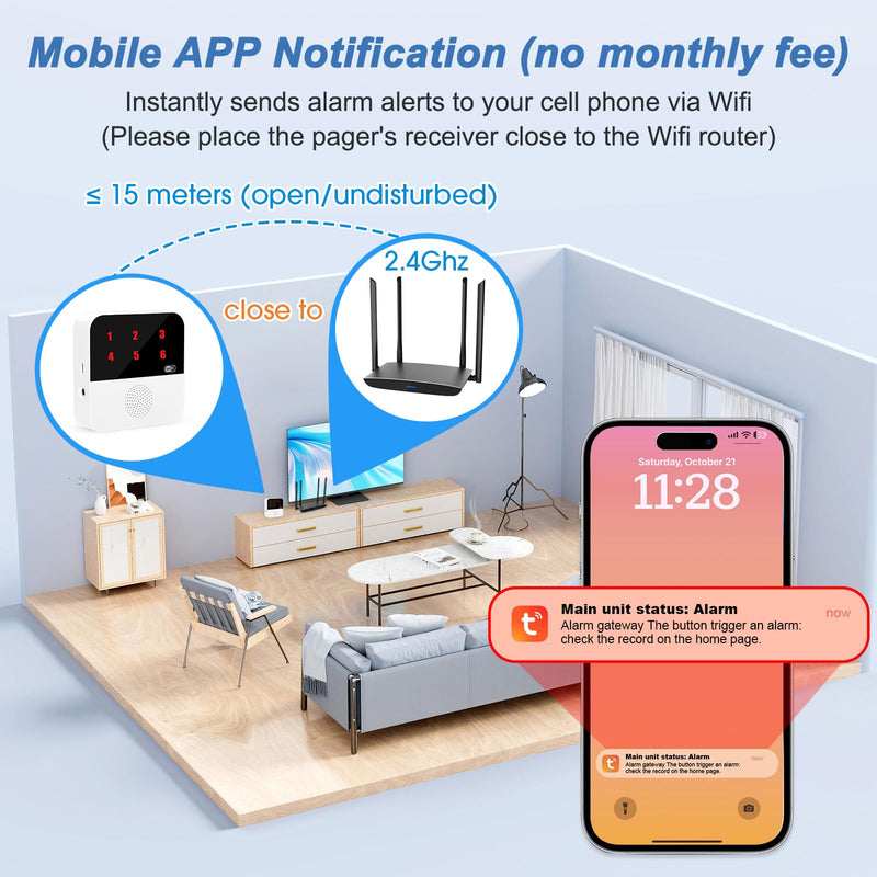 WiFi Smart Wireless Caregiver Pagers for Elderly Alert Button That Calls Cell Phone Caregiver Alert System with LED Number Display 2 SOS Call Button 1 Receiver(Only Supports 2.4GHz & No Monthly Fee) 2 Button & 1 Receiver