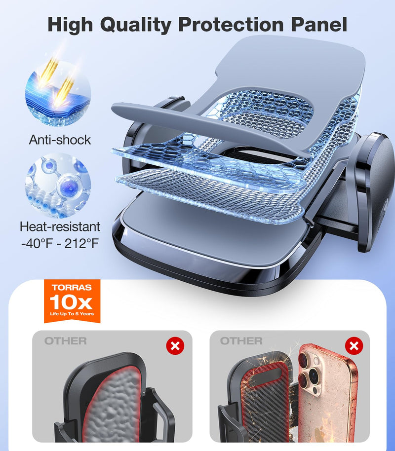 TORRAS Proven & Safer Eye-Level Car Phone Holder Mount for iPhone/Android | 96+LBS Strongest Suction Phone Holders for Your Car, Patent & Safety Certs Cell Phone Car Mount for Dashboard Windshield Vent Gray