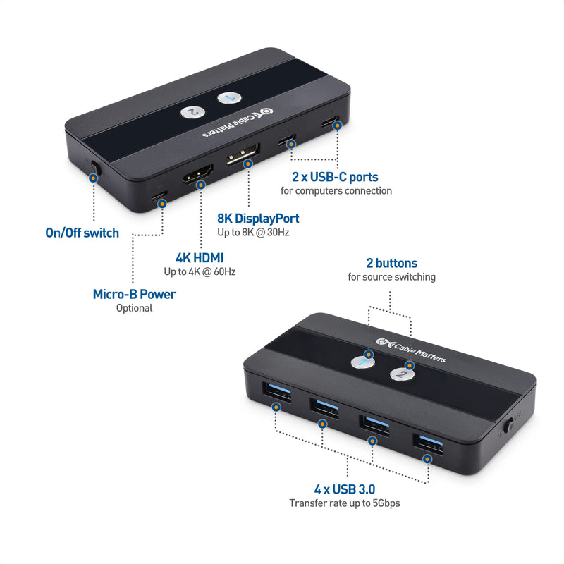 Cable Matters Dual 4K 60Hz USB C KVM Switch, 2 Computers, 2 Monitors | RF Remote, HDMI, DisplayPort, 4x USB 3.0, Not for Desktop PCs/Chromebooks, No Charging, No EDID
