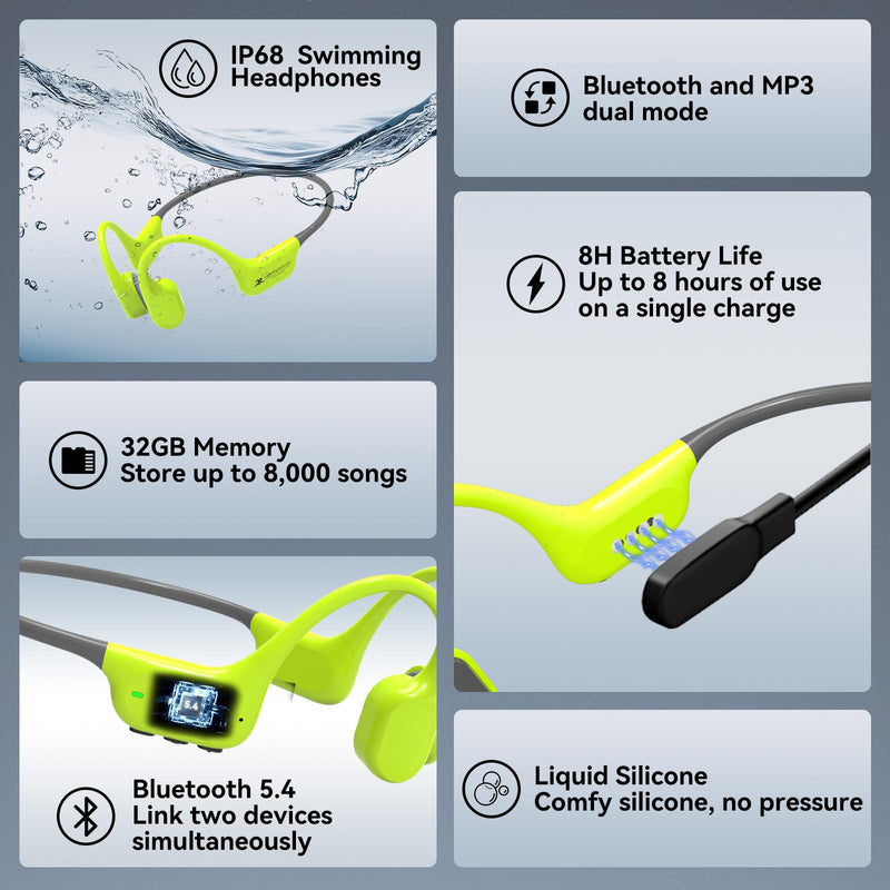 Full-Coverage Liquid Silicone Swimming Headphones, IP68 Waterproof Underwater Headphones, Bluetooth 6.0&MP3 with 32GB Memory Card, Soft/Skin-Comfortable Open Ear Bone Conduction Swim Earbuds