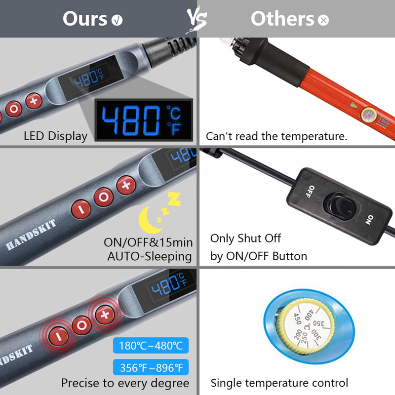 Soldering Iron Set 200 W 220 V, Soldering Iron with LED Display, 6 in 1 Soldering Set with Temperature Adjustable 180-480 °C, 3 Soldering Tips, Soldering Iron Stand, Soldering Iron for Soldering Large 927-200w-new