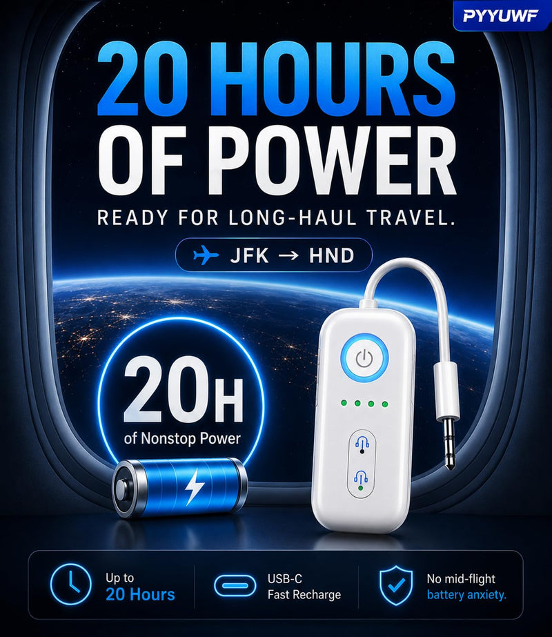Bluetooth 5.4 Transmitter Receiver, Wireless Audio Adapter, Airplane Gadgets & Travel Essentials – for 2 Headphones, 20H Battery, aptX Low Latency, 3.5mm AUX Jack, for Car, TV, Home-White