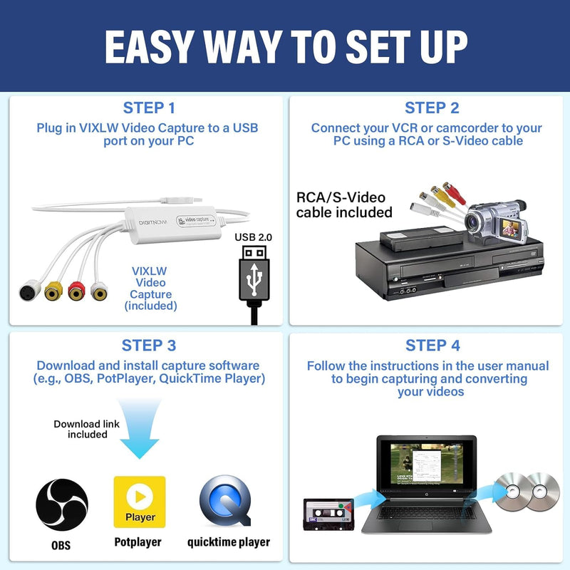 VHS TO Digital Converter, USB Video Capture Card, Video Capture Device, RCA TO USB Converter,Convert VHS VCR Hi8 Mini DV to Digital/DVD,For Tape Player Camcorder Camera PC TV,Windows Mac OS Compatible White