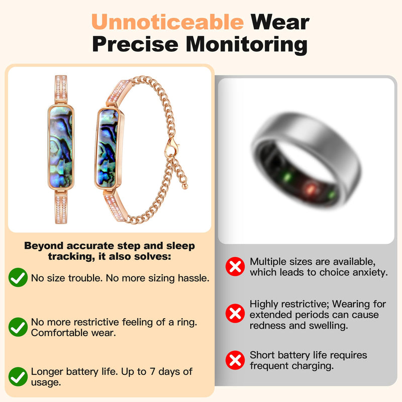 Fitness Tracker Bracelet for Women, Heart Rate & Blood Pressure Monitor Oxygen Sleep & Activity Tracker Step & Calorie Counter Stylish Smart Bracelet, Compatible with iOS & Android (Blue) Blue
