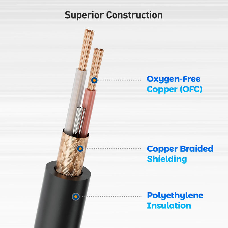 Cable Matters 2-Pack Right Angle XLR Cable, XLR Microphone Cable - 10ft, Oxygen-Free Copper (OFC) Microphone Right Angle Cord, Mic Cord, Black