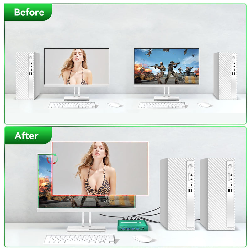 KVM Switch HDMI 4K 60Hz, 1 Monitor 2 Computers HDMI2.0 2*1