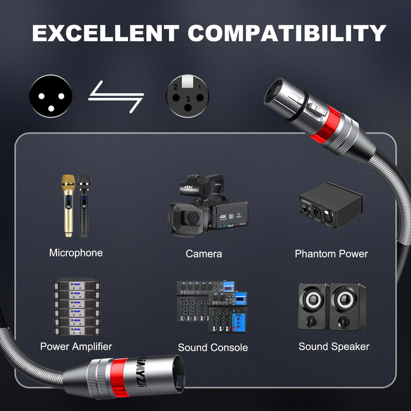 XLR Cable Microphone Cable 150 Feet Premium Balanced Mic Cable Pure Copper Conductors Heavy Duty Male to Female 3 Pin XLR Microphone Cable Zinc Alloy Connectors with Metal Spring 150 FT 1 Pack