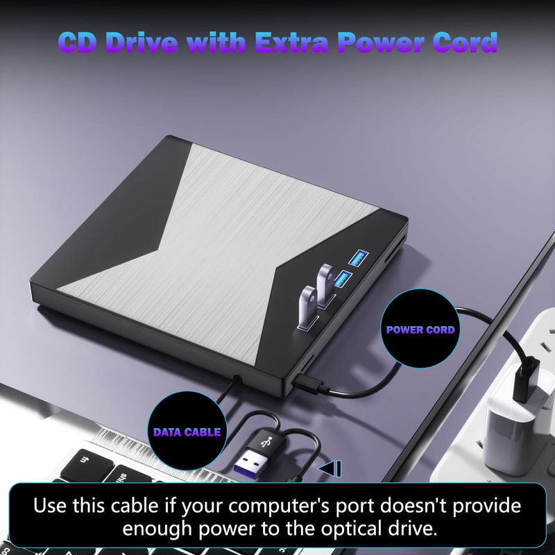 [AUSTRALIA] - Wbacon External CD/DVD Drive for Laptop, DVD Player for Laptop, 8 in 1 Ultra-Slim CD Burner with 4 USB Ports and 2 TF/SD Card Slots, External Disk Drive Optical Compatible with Desktop Mac Windows 