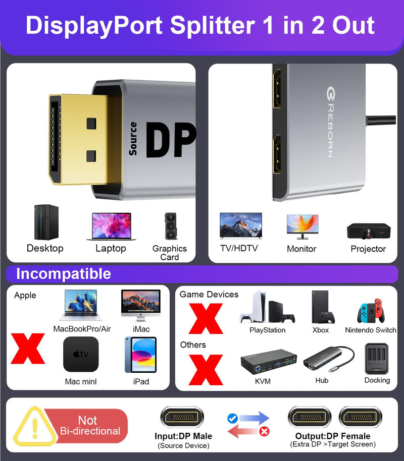 Reborn DisplayPort to Dual DisplayPort Splitter 4K@60Hz Display Port Splitter 1 in 2 Out for Dual Monitor Extended Display DP Source to 2 DP Adapter with PC, Graphics Card, Lenovo, HP and More MST-DP to Dual DP Adapter