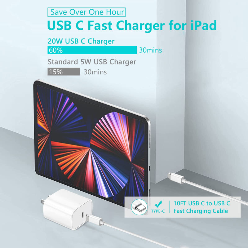 iPhone 15 Charger,iPad Pro Charger,20W USB C Fast Charger with 10FT Long Fast Charging Cord for iPhone 15 Pro Max/Plus,iPad Pro 12.9 5th/4th/3rd,11 inch 3/2nd,iPad Air 5th/4th,iPad Mini 6th,iPad 10th A-White