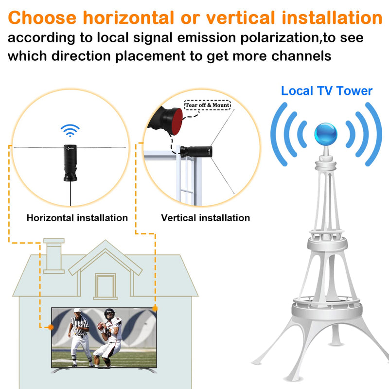 HIDB TV Antenna for Smart Indoor, Long Range Rabbit Ears Without Cable, Digital Free-to-air HDTV Channels，Stickiness Base Easy Placement Both Suitable Home Car