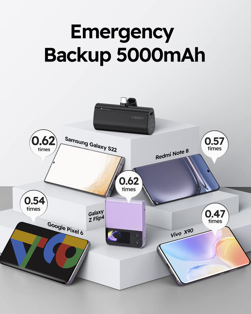VEGER Portable Charger, USB C Power Bank, 5000mAh Mini Battery Pack Fast Charging 20W Small Charging Bank for Samsung Galaxy S21, S20, S10, S9, Note 20, Pixel, Moto, LG, Oculus Quest, Android Phones D Black
