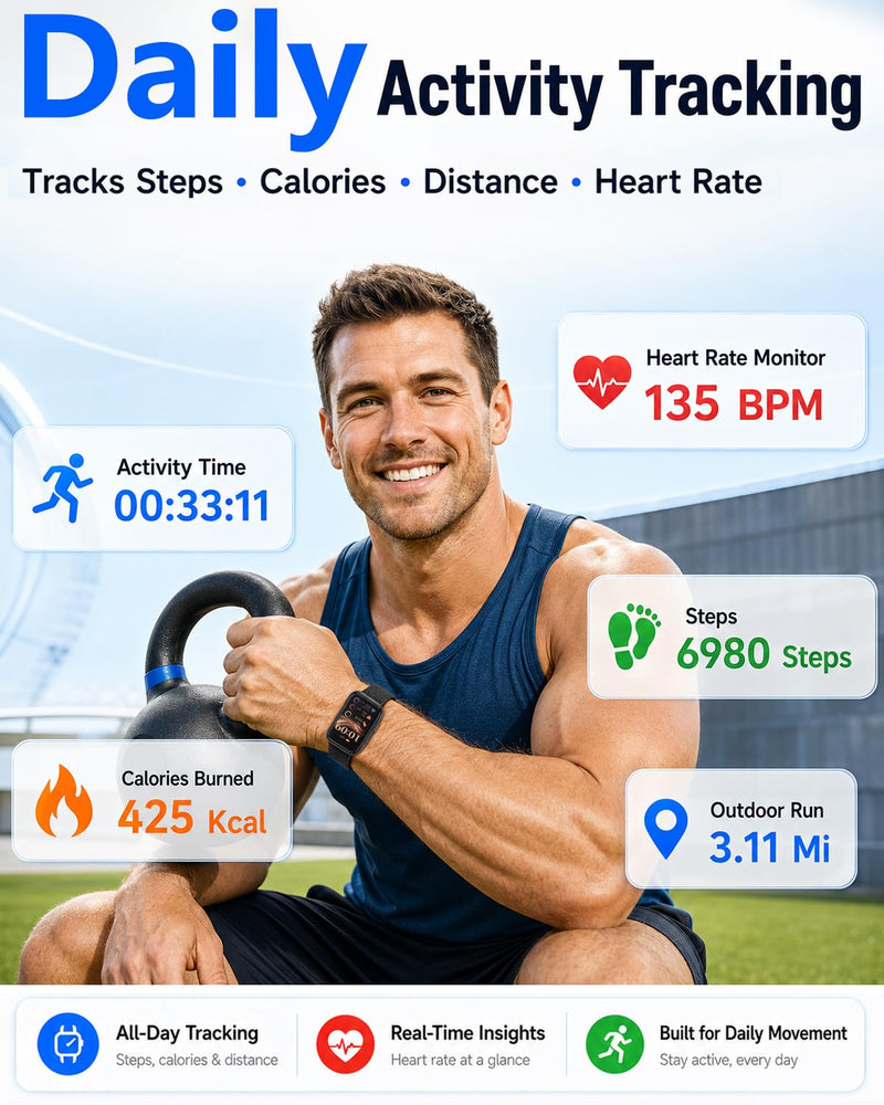 MorePro Health Fitness Tracker for Women Men, 24/7 Heart Rate Blood Pressure & Oxygen Monitoring, Sleep Tracker, 100+ Sport Modes Smart Watch, IP68 Waterproof, 2 Bands, Compatible Android iOS Black