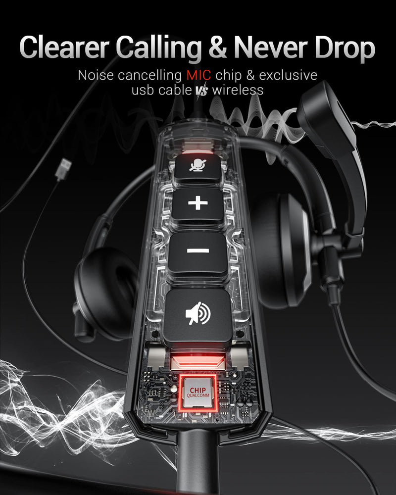 EH05-U Wired USB Headset with Noise Cancelling Microphone for PC Laptop - Headphones with In-Line Control, Lightweight, Enhanced Sound & MIC Mute USB-A Black