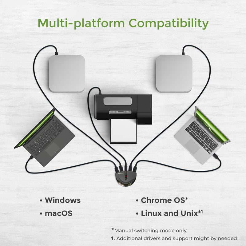 [AUSTRALIA] - IOGEAR 4-Port USB 2.0 Automatic Printer Switch, GUB431 4 Computer 