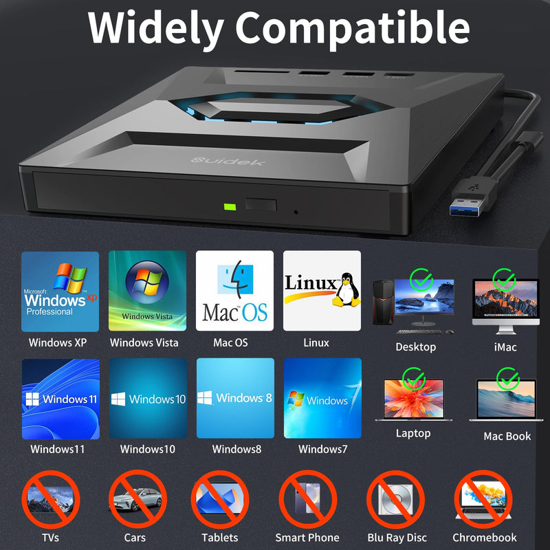 [AUSTRALIA] - SUIDEK External CD DVD Drive for Laptop, USB C Portable CD/DVD +/-RW Burner DVD Player with SD Card Reader USB 3.0 Type C Hub Compatible with Laptop PC Windows Linux Space Black 