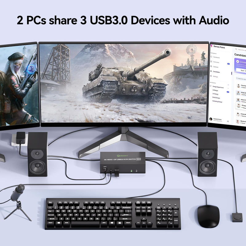 KVM Switch 3 Monitors 2 Computers with Audio, HDMI + DisplayPort Triple Monitor KVM Switches, 3 Monitor KVM Support 4K@60Hz for 2 PC Share 3 Display and 4 USB 3.0 Devices Black D General