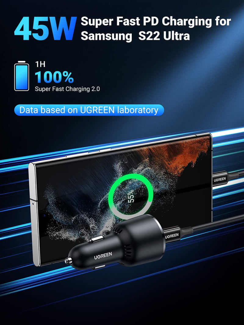 UGREEN Bundle 63W USB C Car Charger Adapter + 100W USB C to USB C Cable