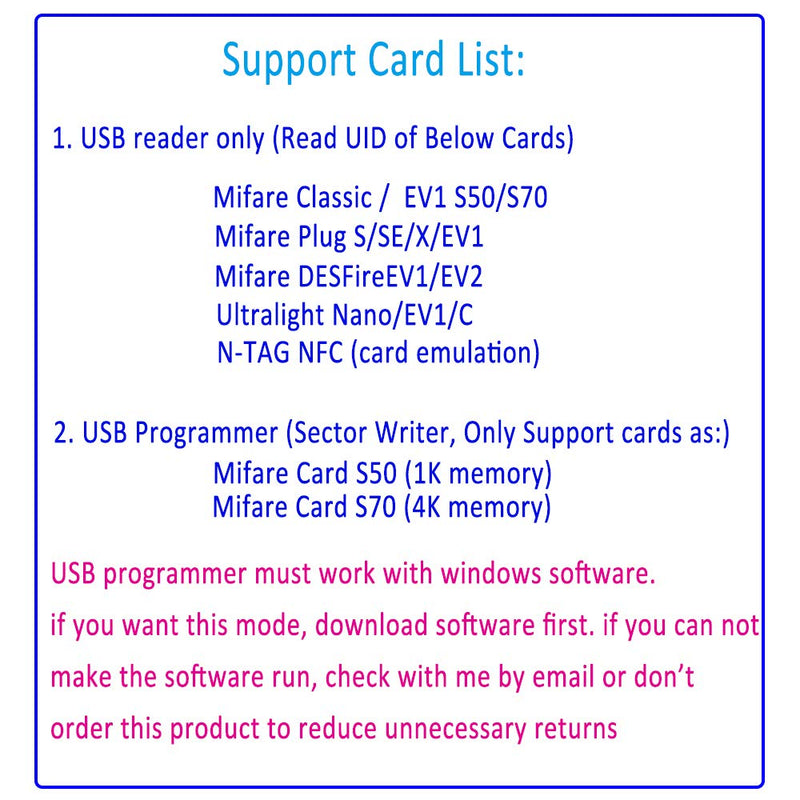 RFID Card Reader 13.56MHz Mifare Reader/Writer: Can Works as a Mifare Card UID Reader OR a Mifare Card Programmer (Windows Program Support) +5 Mifare Cards