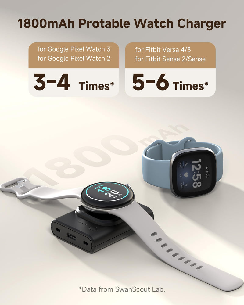 Charger Stand for Google Pixel Watch 3/2, 1800mAh Portable Charger for Google Pixel Watch 3/2, for Fitbit Versa 4/Versa 3/Sense 2/Sense/Ace LTE