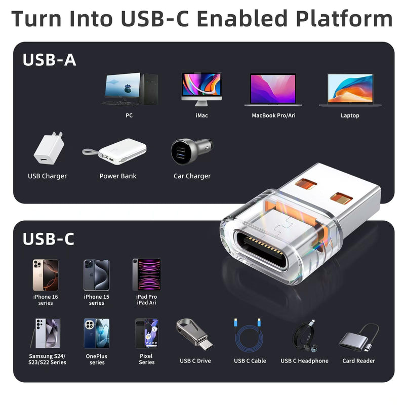 [AUSTRALIA] - USB to USB C Adapter 5Pack, USB-C Female to USB A Male OTG Type C Converter for iPhone 16 Charger, iPhone 15/14/13 Pro Max, Apple Watch Ultra, AirPods, iPad, Samsung Galaxy S24, Car 5pack-Crystal 