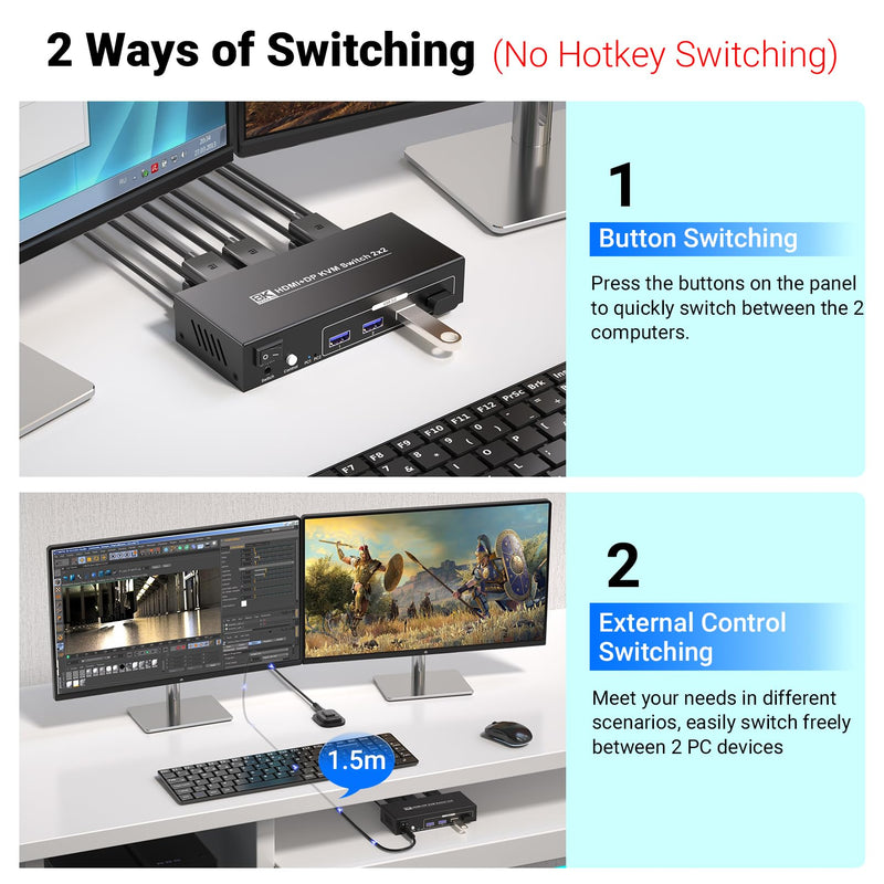 8K60Hz 4K120Hz HDMI + Displayport KVM Switch 2 Monitors 2 Computers, USB 3.0 HDMI DP 2 Port Dual Monitor KVM Switch for 2 PCs Share 1 Set of Keyboard, Mouse and 2 Monitors