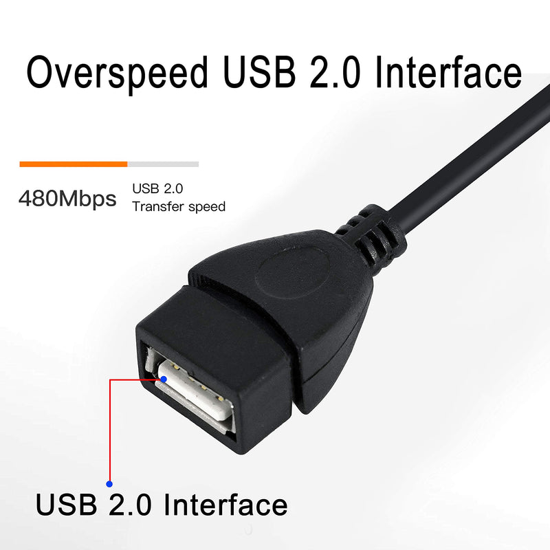 Mini USB OTG Cable for Digital Cameras - USB A Female to Mini USB B 5 Pin Male Adapter Cable 1 Pack