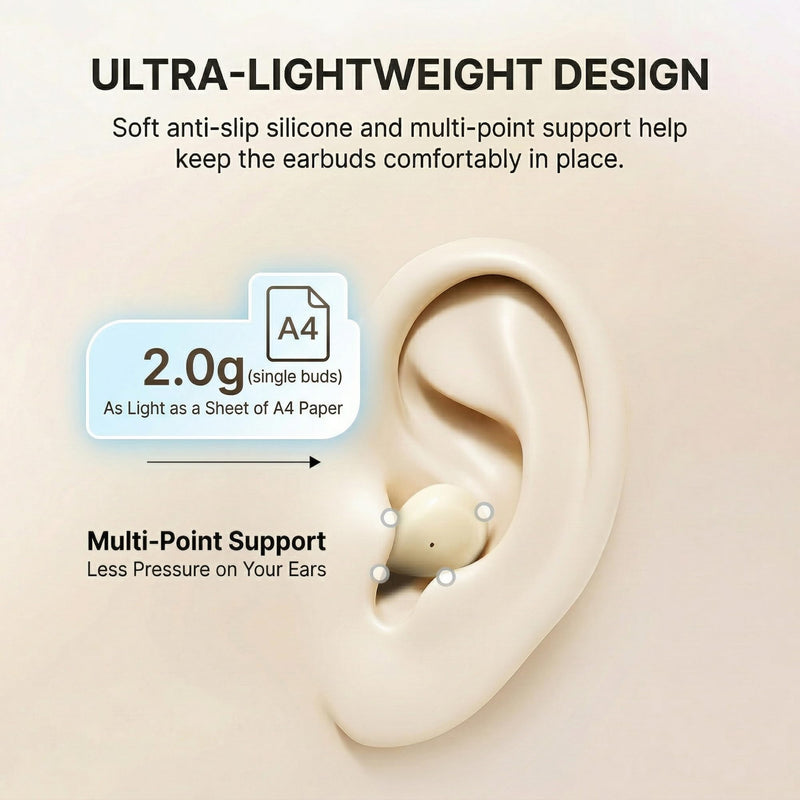 Sleep Earbuds, Invisible Mini Wireless Earbuds for Small Ear Canals, Ergonomic Bluetooth Earbuds with Premium Sound and One-Step Auto Pairing（White） White