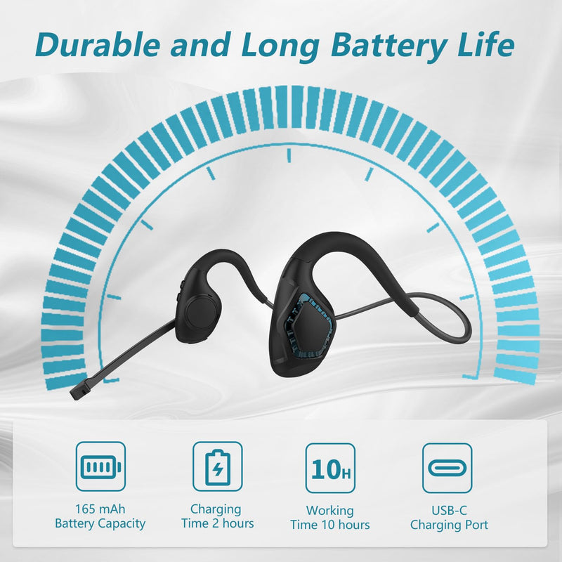 [AUSTRALIA] - BANIGIPA Bluetooth Headset with Boom Microphone, Open Ear Headphones w/Noise Canceling Mic, Wireless Headset for Phone Laptop PC Computer, Light and Comfortable for Office Meeting Home Working-10 Hrs A-G2 Cyan 