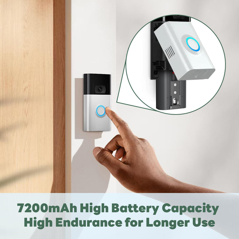 1 Pack Replacement for Ring Battery 7200mAh for Ring-Doorbell-Camera 2/3/4/3plus, Stick Up Cam (2nd and 3rd Gen), Spotlight Camera Battery, Upgrade High Capacity 3.65V for Ring Camera Battery