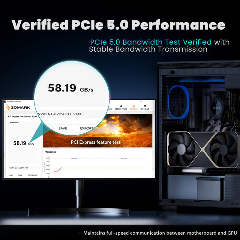 PCIe 5.0 x16 GPU Riser Cable 300mm, Up to 128GB/s High-Speed Extension Cable for Vertical GPU Mount, Supports RTX 50/40 Series & RX 9000/7000 Series, Backward Compatible with PCIe 4.0/3.0