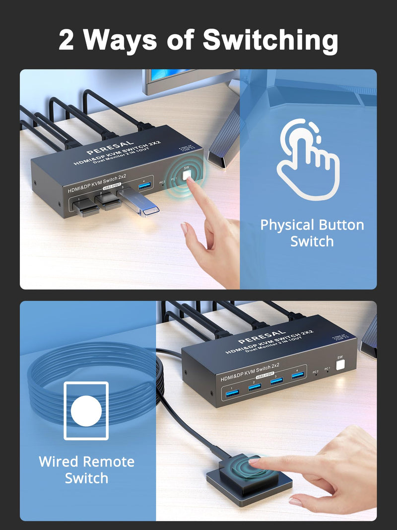 Dual Monitor HDMI DP KVM Switch, 2 Computers 4K60Hz Dual Monitor KVM Switches for Dual PC or Laptops,4 USB 3.0 Ports Support Extended/Copy Mode with DC 12V Adapter&Wired Controller Black