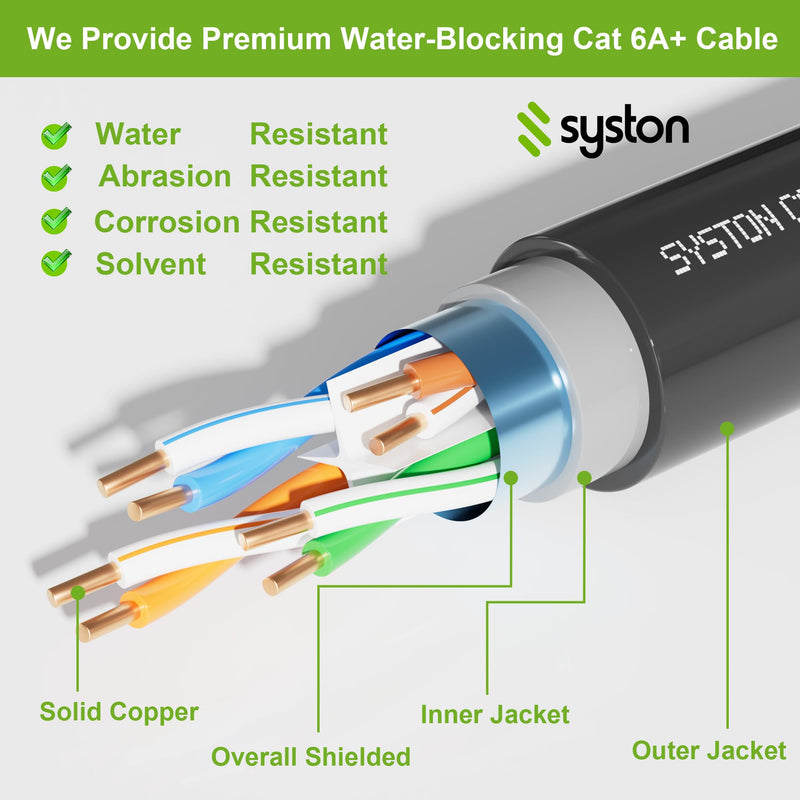 Syston Direct Burial Shielded Cat 6E Ethernet Network Cable, Bulk 600 MHz F/UTP 23 AWG Pure Bare Copper Outside Plant (OSP) - Rated, Waterproof Dual-Layer Jacket for Outdoor Wet Location Application 100 FT