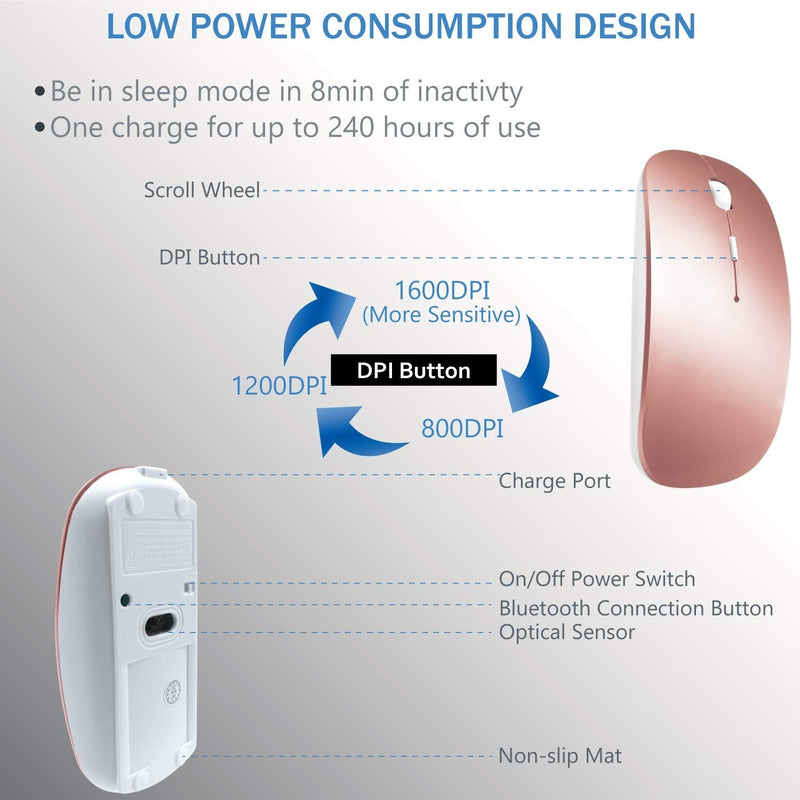 Bluetooth Wireless Charger Computer Mouse for MacBook Air Mac Pro Laptop Ipad Pad PC The Laser Optical Rechargeable Mini Slim Silent Mice is Replacement Wired Widely Used Desktop Hp iMac (Rose Gold) 1.Bluetooth Mouse (Rose Gold)