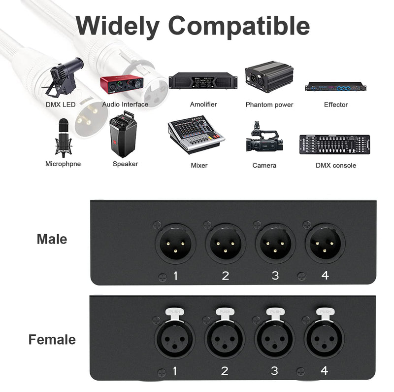 LVY 4 Channel DMX Over Network Cable Extender 3-Pin XLR Male and Female to Ethercon Cable Channels Over RJ45 Cat5/Cat6 Ethercon Cable Extend Compact Snake Receiver- XLR AES Receiver Snake Box 3.3 ft ( A pair)