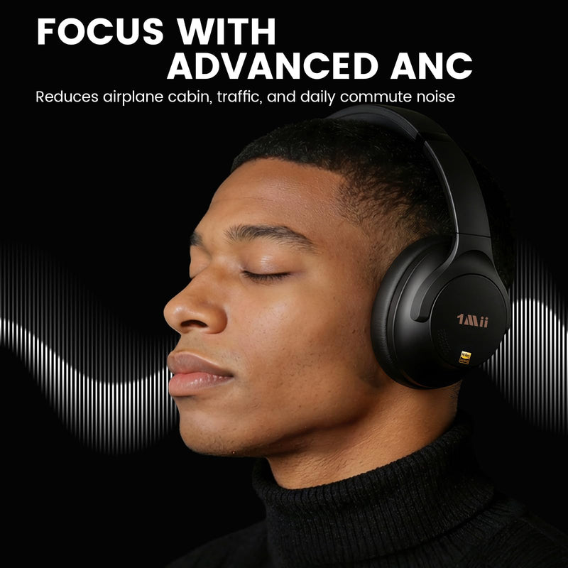 1Mii Y8 Active Noise Cancelling Headphones, Bluetooth 6.0 Headphones Wireless Over Ear, Hi-Res 75H Playtime, Volume Control, AI Voice Chat, Custom EQ via APP Comfort for Airplane & Home Office - Black