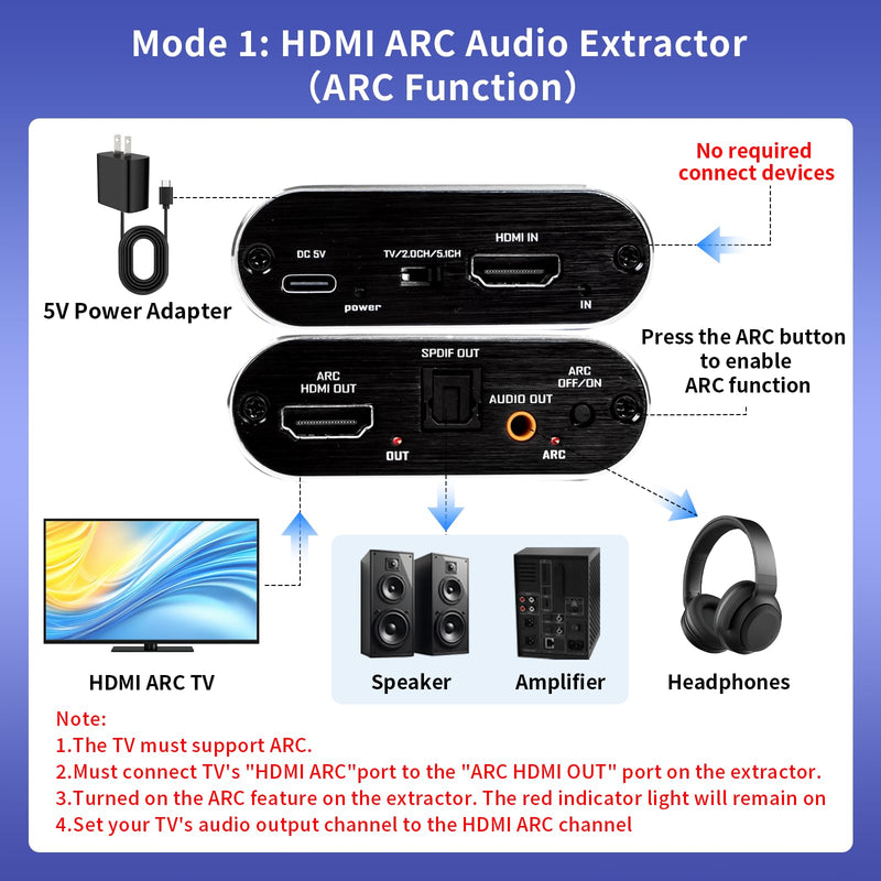 ARC Audio Extractor 4K@60Hz HDMI ARC Adapter HDMI ARC to Optical Adapter with Optical and 3.5MM Audio Output Converter Support 3D/HDCP1.4/LPCM7.1/DTS for TV Box/DVD/PS5/Headphone/Amp/Home Theater