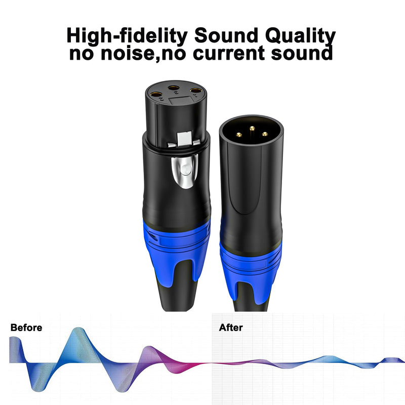 2 Pack, 25 FT XLR Male to Female Cable Professional Balanced Microphone Lead XLR Male to Female Cables, Extension Mic Cable Cord Black 2 Pack