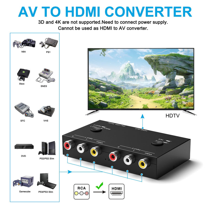 2 Port RCA/AV to HDMI Converter Adapter Support 16:9/4:3 for WII/N64/PS1/PS2/PS3/VHS/VCR/DVD Players etc(2 AV in 1 HDMI Out) 2Port AV to HDMI Converter