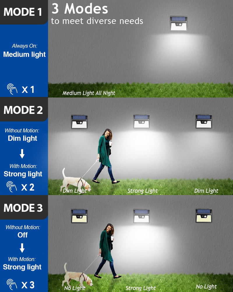 Peasur Solar Lights Outdoor Motion Sensor, 6 Pack 140 LED Solar Powered Fence Light Waterproof, 3 Modes Security Wall Lighting for Outside Yard Deck Garden Black Frame