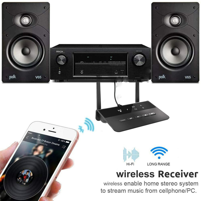 Bluetooth5.2 Transmitter Receiver, 2 in 1 200ft Long Range Audio Adapter with CSR Chip, Low Latency Dual Connection Bluetooth Adapter for Speaker Car