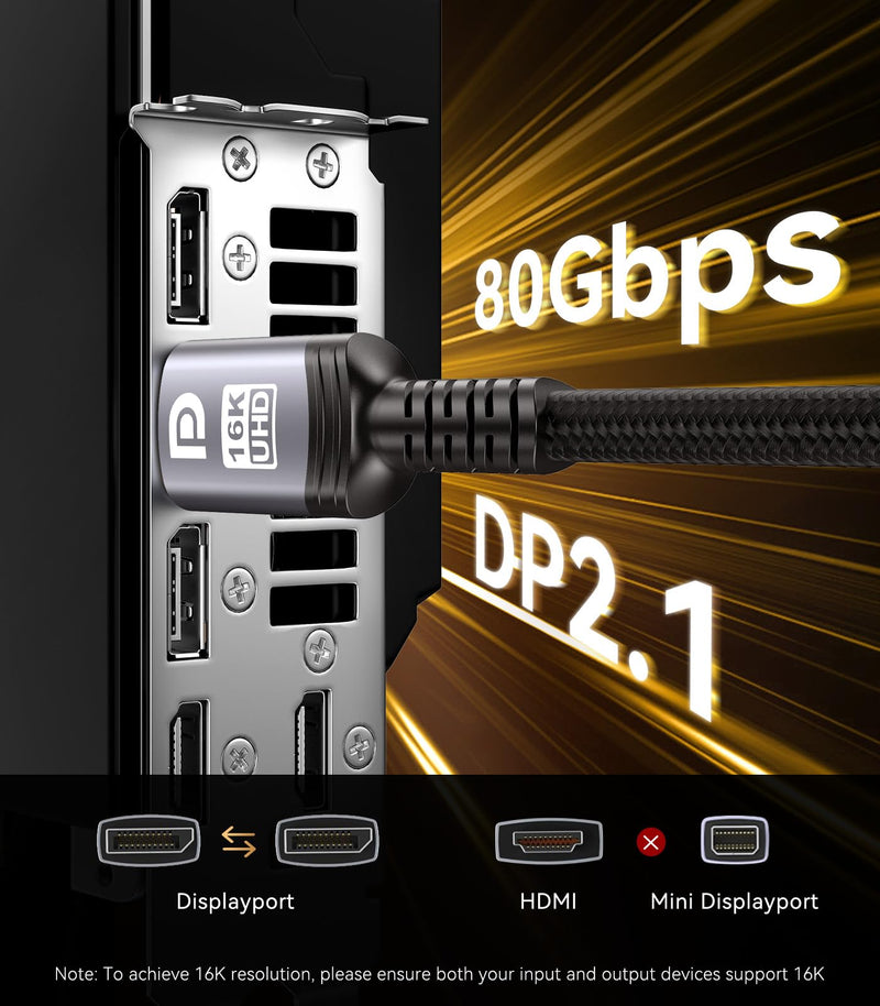 Sniokco 80Gbps DisplayPort Cable 2.1 15FT 16K DP Cable 16K@60Hz 8K@240Hz | Support 4K@540Hz 360Hz 240Hz Compatible with HDR HDCP 2.3 DSC FreeSync G-Sync Monitor Graphics RTX 5090 4090 PC HDTV